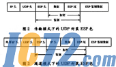 IC72新闻中心