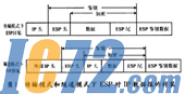 IC72新闻中心