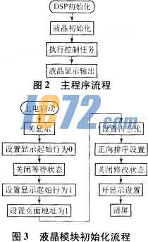 ic72新闻中心