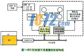 ic72新闻中心