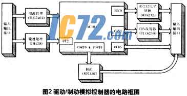 ic72新闻中心