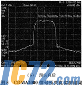 IC72新闻中心