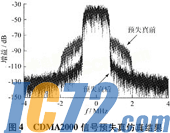 IC72新闻中心