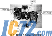 IC72新闻中心