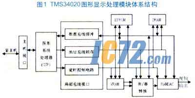 ic72新闻中心