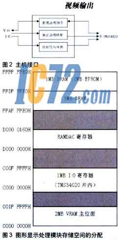 ic72新闻中心