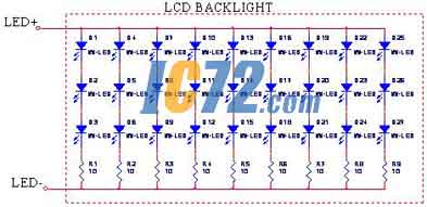 ic72新闻中心