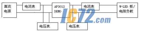 ic72新闻中心