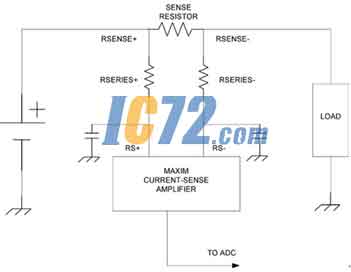 ic72新闻中心