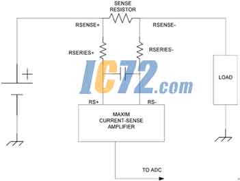 ic72新闻中心