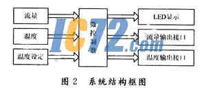 ic72新闻中心