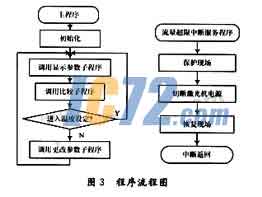 ic72新闻中心