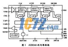ic72新闻中心