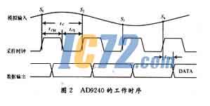 ic72新闻中心