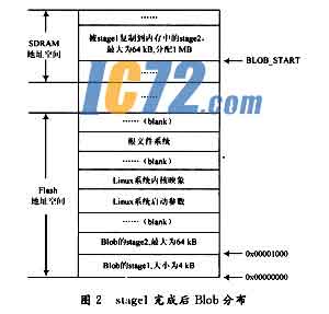 ic72新闻中心