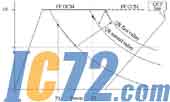 IC72新闻中心
