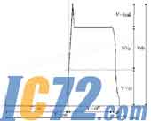 IC72新闻中心