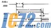 IC72新闻中心