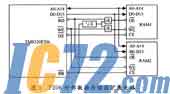 IC72新闻中心