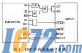 IC72新闻中心