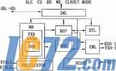 IC72新闻中心