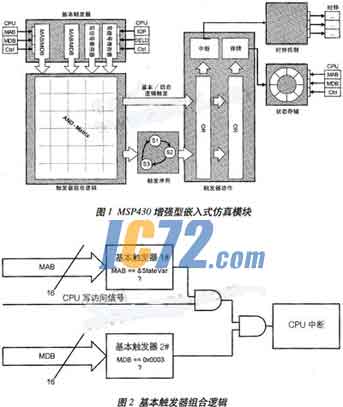 ic72新闻中心