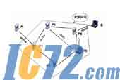 IC72新闻中心