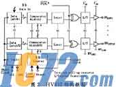 IC72新闻中心