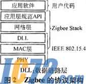 IC72新闻中心