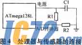 IC72新闻中心