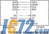 IC72新闻中心