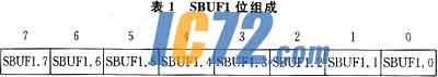 ic72新闻中心