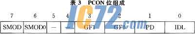 ic72新闻中心