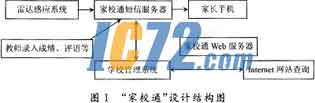 ic72新闻中心