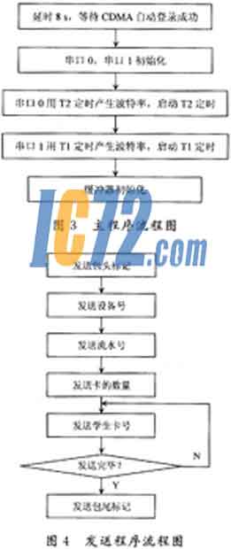 ic72新闻中心
