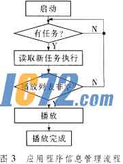 ic72新闻中心
