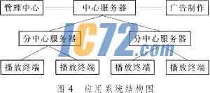 ic72新闻中心