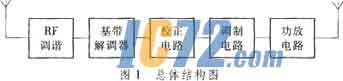 ic72新闻中心