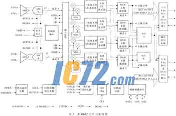 ic72新闻中心