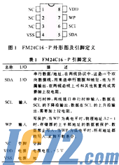 IC72新闻中心