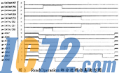 IC72新闻中心