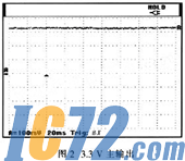 IC72新闻中心