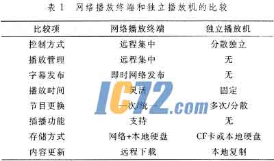 ic72新闻中心