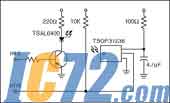 IC72新闻中心