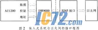 ic72新闻中心