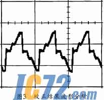 IC72新闻中心