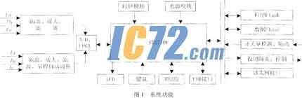 ic72新闻中心