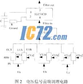 ic72新闻中心