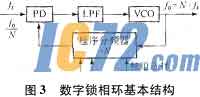 ic72新闻中心