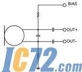 IC72新闻中心